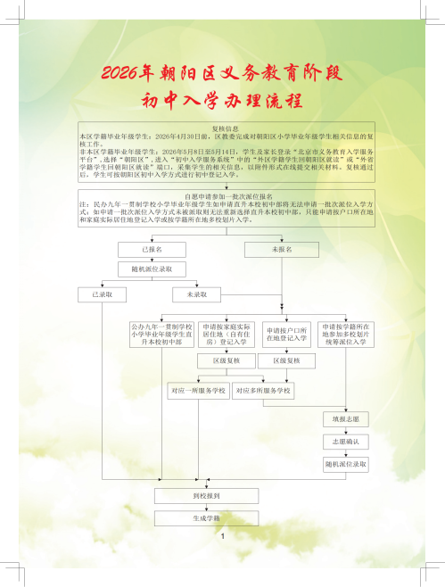 【本地资讯】2026北京朝阳区小升初入学信息采集入口+时间+流程