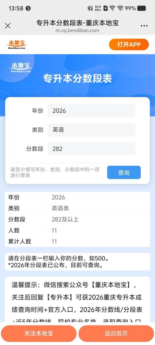【本地资讯】2026重庆专升本分段表