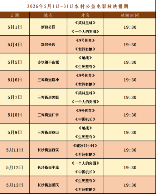 【本地资讯】开平市2026年5月农村公益电影排片
