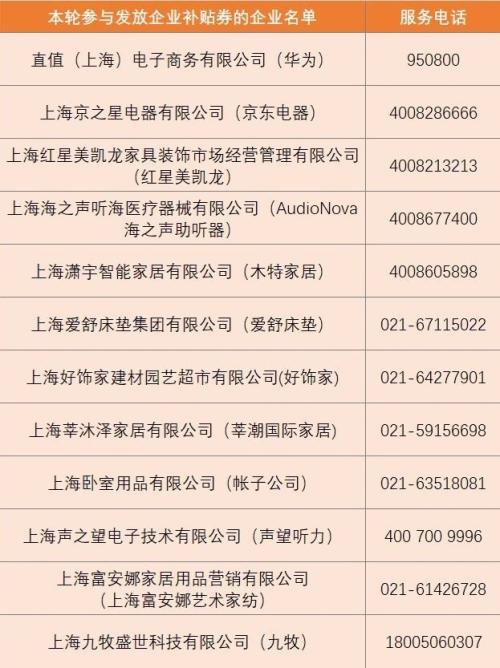 【本地资讯】2026年上海家电以旧换新、数码和智能产品及自主品类购新补贴公告（第十轮）