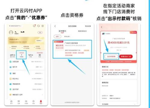 【本地资讯】2026年广州市购车补贴资格券怎么领取和使用