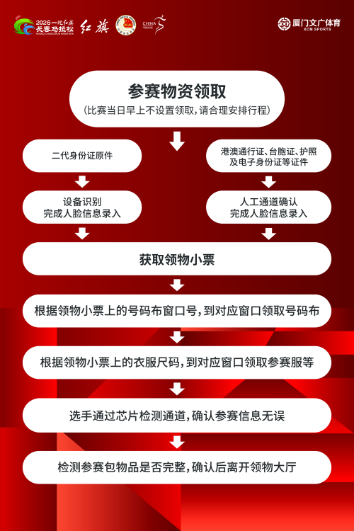 【本地资讯】2026长春马拉松领物指南(时间+地点+流程)