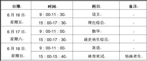 【本地资讯】2026年白银市中考考试科目设置