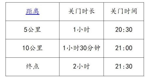 【本地资讯】2026南昌万人夜跑竞赛规程