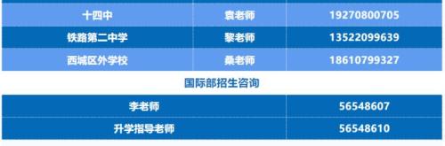 【本地资讯】2026北京校园开放日活动汇总(持续更新)