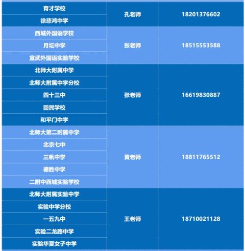 【本地资讯】2026北京八中校园开放日活动内容和预约入口