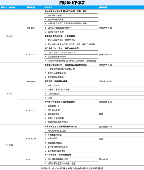 【本地资讯】2026成都陪诊师5月培训课表安排(附入口)