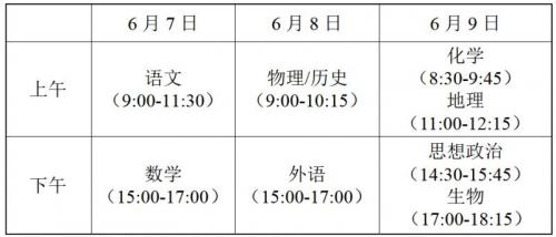 【本地资讯】江苏省高考准考证在哪里打印下载?(附入口)