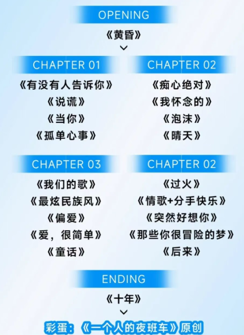 【本地资讯】2026深圳同泰时代广场白鲸乐队主题音乐会活动攻略（时间+地点）