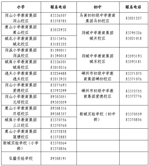 【本地资讯】2026年绍兴嵊州城区小学招生报名咨询电话