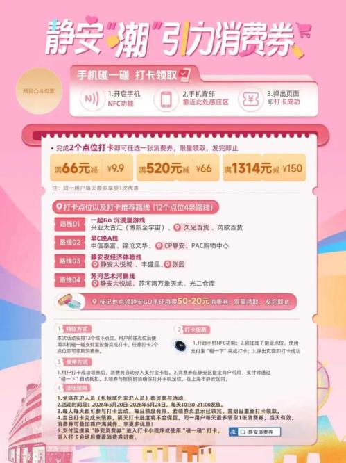 【本地资讯】2026静安“潮”引力消费券发放公告