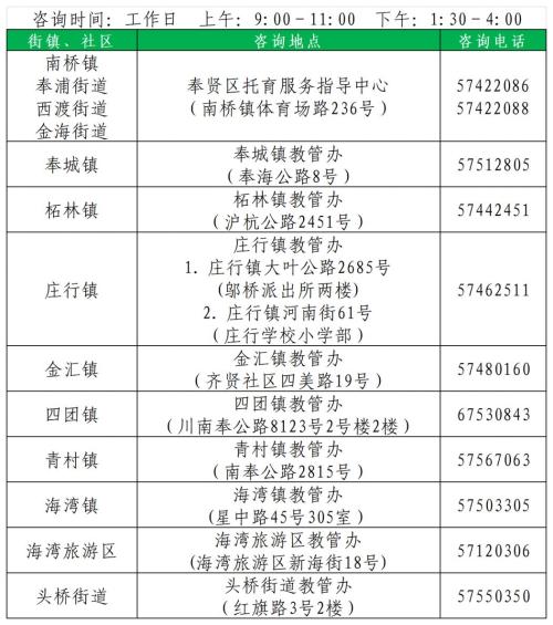 【本地资讯】2026上海奉贤区幼儿园转园办理入口+办理时间+申请材料(第一学期)