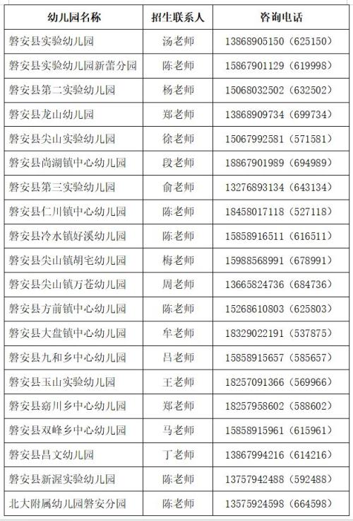 【本地资讯】2026磐安县幼儿园招生咨询电话