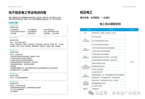 【本地资讯】广东低压电工操作证考试报名入口官网是？2026年6月1日起《特种作业人员安全技术培训考核管理规定》有哪些新变化？