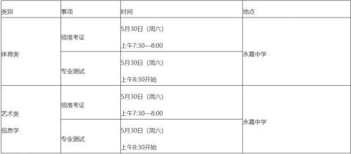 【本地资讯】2026温州永嘉县普通高中招收特长生安排