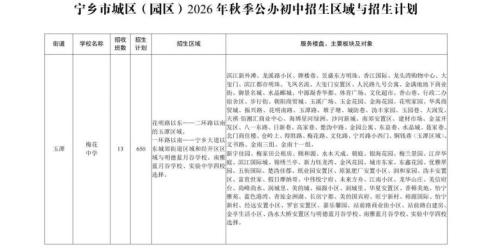 【本地资讯】2026年宁乡市城区公办初中招生区域及计划