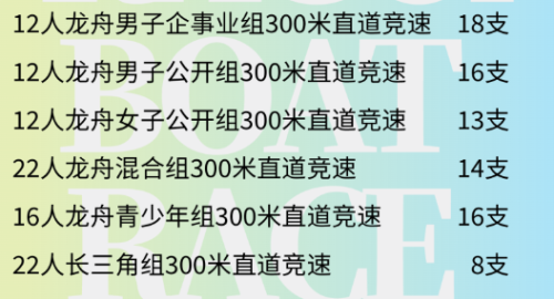 【本地资讯】2026苏州金鸡湖端午龙舟赛活动