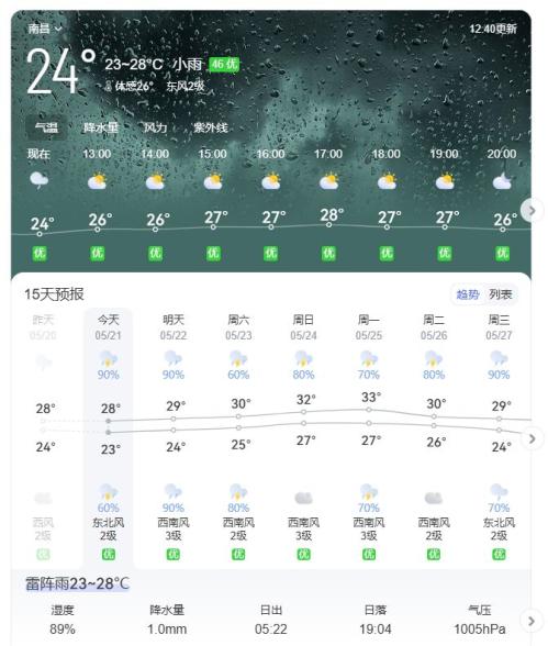 【本地资讯】2026汪苏泷演唱会南昌站观演攻略(时间+出行+入场+交通管制)