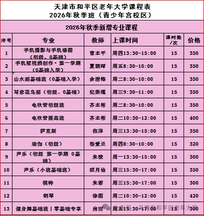 【本地资讯】2026年天津市和平区老年大学青少年宫校区报名入口及流程