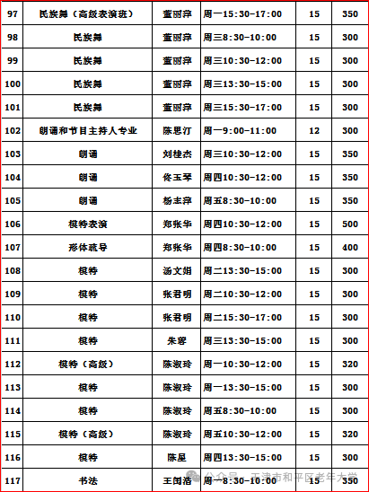 【本地资讯】2026年天津市和平区老年大学青少年宫校区报名入口及流程