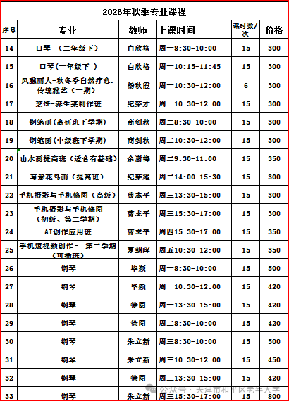 【本地资讯】2026年天津市和平区老年大学青少年宫校区报名入口及流程