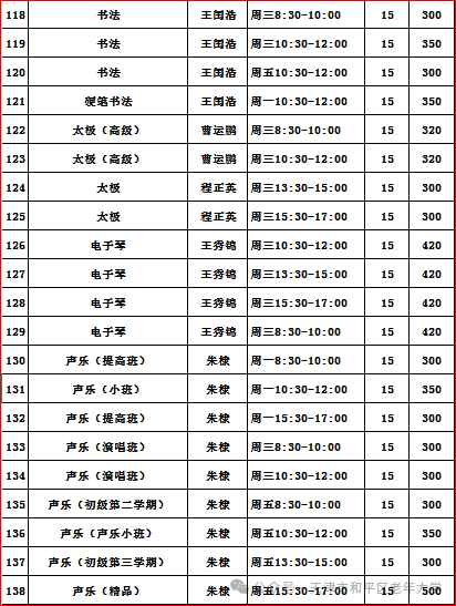 【本地资讯】天津市和平区老年大学2026年秋季班招生简章