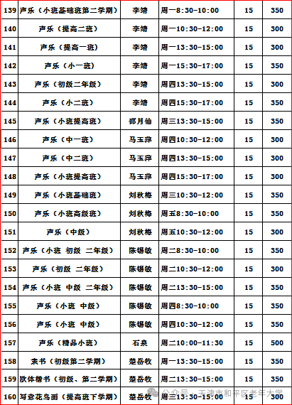 【本地资讯】天津市和平区老年大学2026年秋季班招生简章