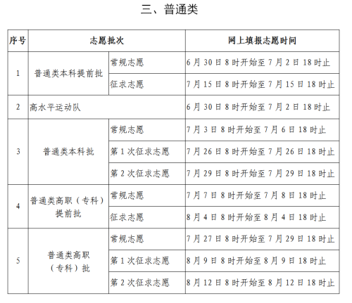 【本地资讯】2026福建高考普通类志愿填报时间表