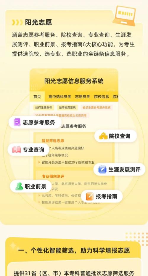 【本地资讯】2026高考志愿怎么填?(附阳光志愿系统)