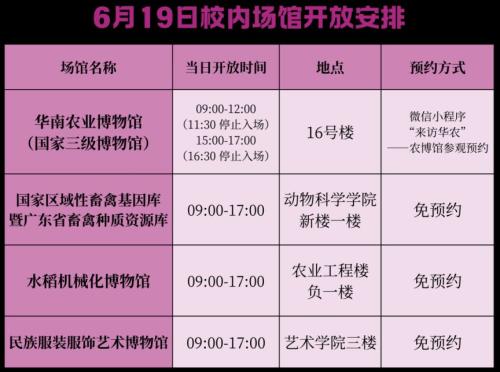 【本地资讯】2026华南农业大学校园开放日时间＋地点＋活动安排