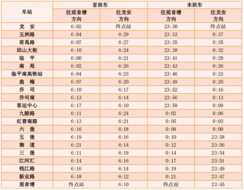 【本地资讯】2026年杭州端午节地铁运营时间汇总+首末班车时刻表