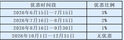 【本地资讯】天津辰为新能源科技发展有限公司采暖费缴纳指南