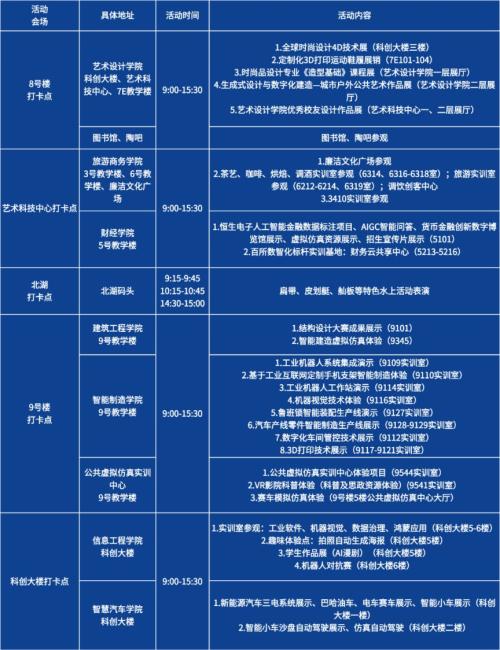 【本地资讯】2026年广州职业技术大学校园开放日攻略（时间＋地点）
