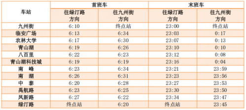 【本地资讯】2026年杭州端午节地铁运营时间汇总+首末班车时刻表
