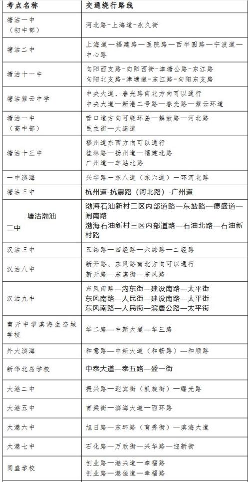 【本地资讯】天津市滨海新区2026年中考期间交通管控安排